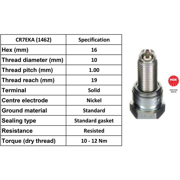 NGK NGK Spark Plug CR7EKA Plugs [Box 10]